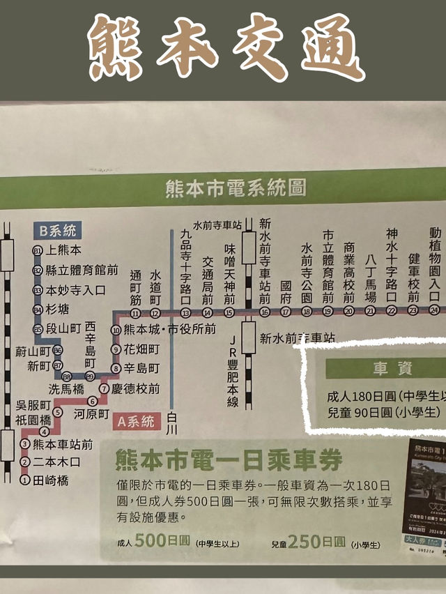 不自駕游九州第一集-熊本篇行程分享