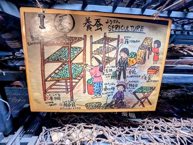白川鄉 | 神田家，擁有160年歷史的合掌造古民家