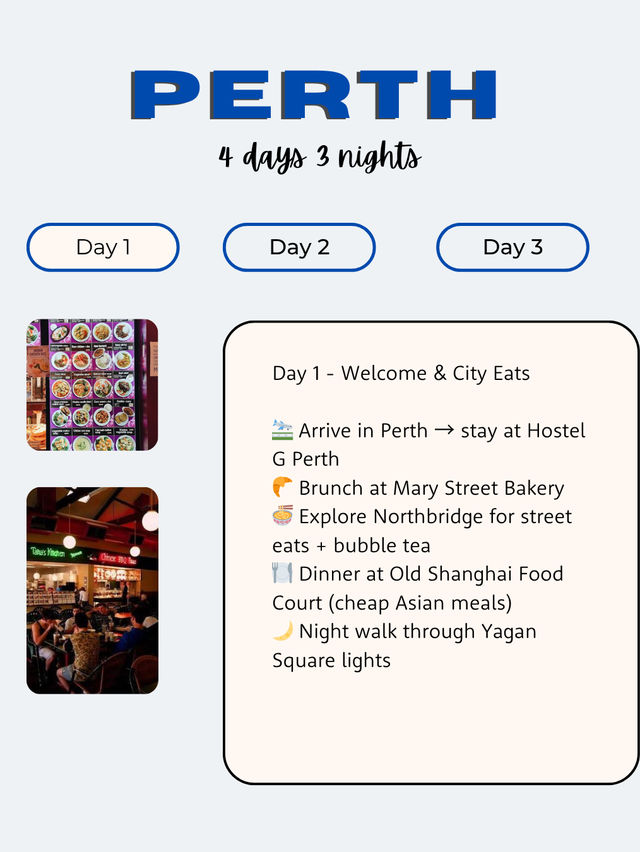 Perth 4 days itinerary for food lover🤏🏼
