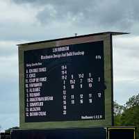 Windsor Horse Racing in Bank Holiday