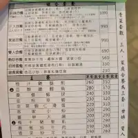 ［台北西門町附近高質湯包小店］甘妹弄堂-西門店
