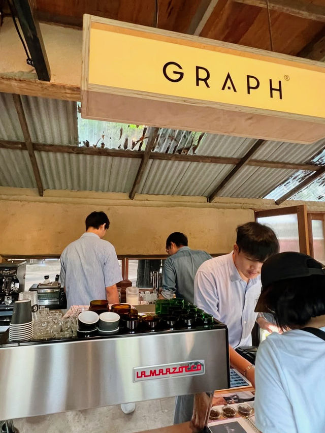  Artistic Brews at Graph Cafe