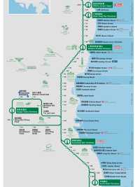 🚃นั่งรถรางสุดคลาสสิคชมเมืองฮ่องกง