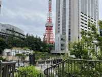 Tokyo 6 Days Travel Guide 
