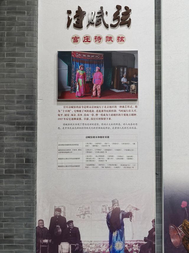 文化傳承——固安非物質文化遺產。