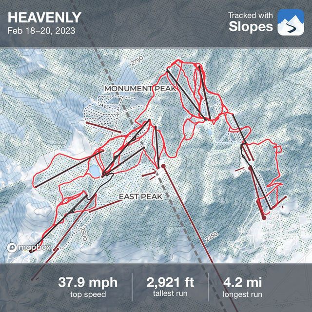 Tahoe Skiing: Heavenly's Beginner-Friendly Blue Runs Guide