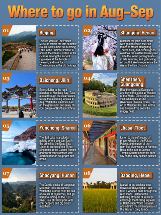 Where to escape the summer heat in August and September? This place is less crowded and has beautiful scenery.