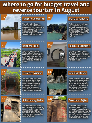 Budget travel in August: 6 less-crowded, cheaper stops
