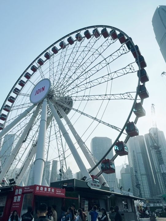 來一場香港Citywalk之旅一日遊