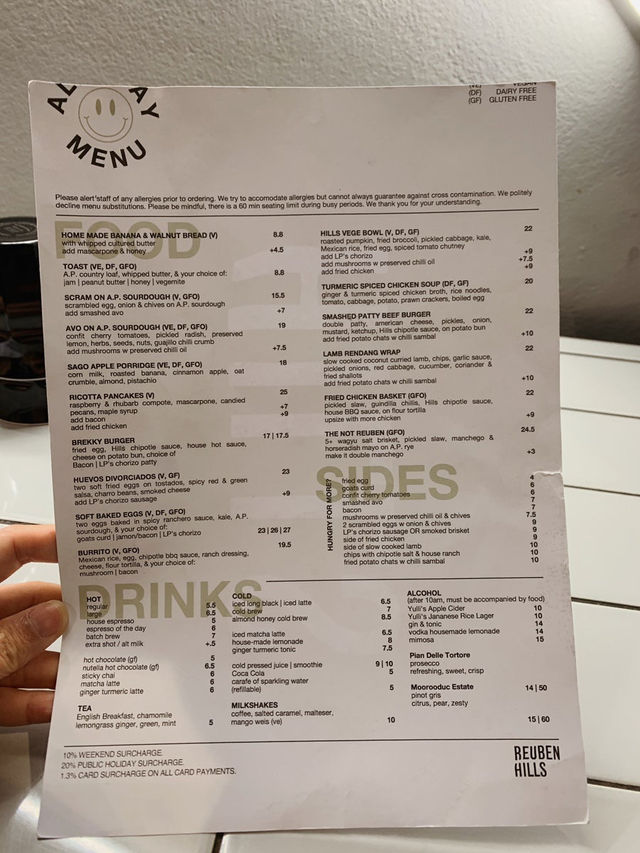 써리힐즈 브런치 맛집, 현지 분위기 가득한 시드니 브런치