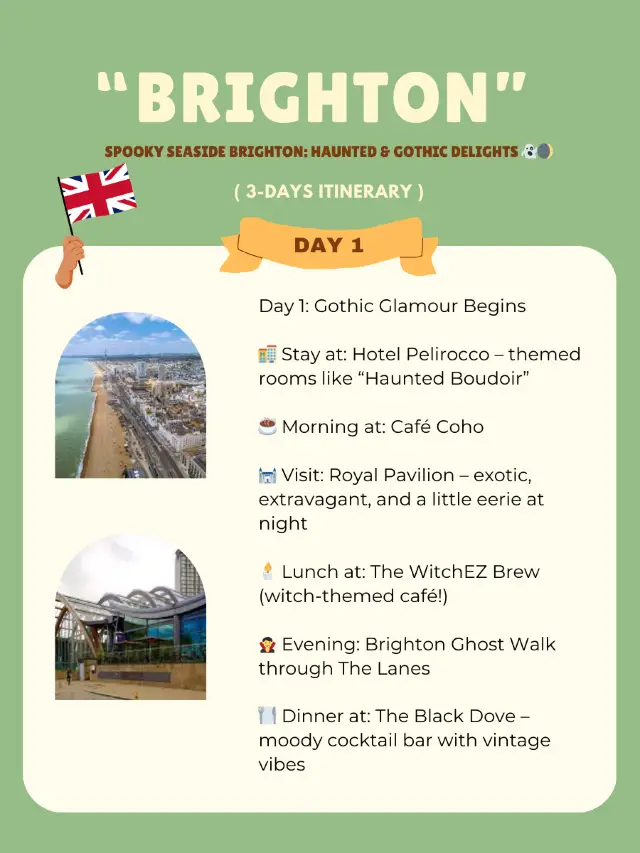 Brighton 3-days itinerary 🥳
