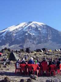 Mount Kilimanjaro – Tanzania