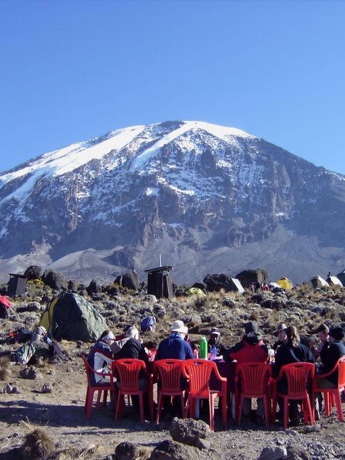 Mount Kilimanjaro – Tanzania