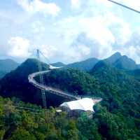 Malaysia Through a Local Eyes