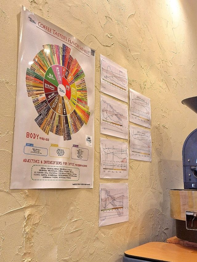 ✨커피 좋아하면 여기 무조건 저장해야 하는 곳…!✨ ✨커피 좋아하면 여기 무조건 저장해야 하는 곳…!✨