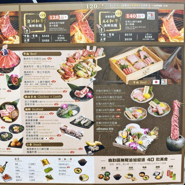 新開🎊超高質👍和牛燒肉🔥放題
