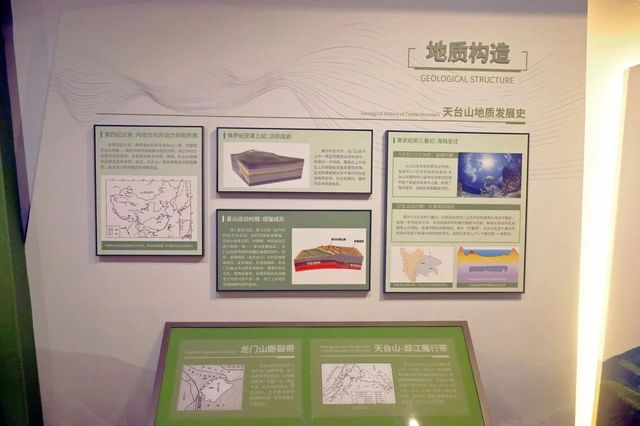 帶孩子過週末|天台山地質微博物館。