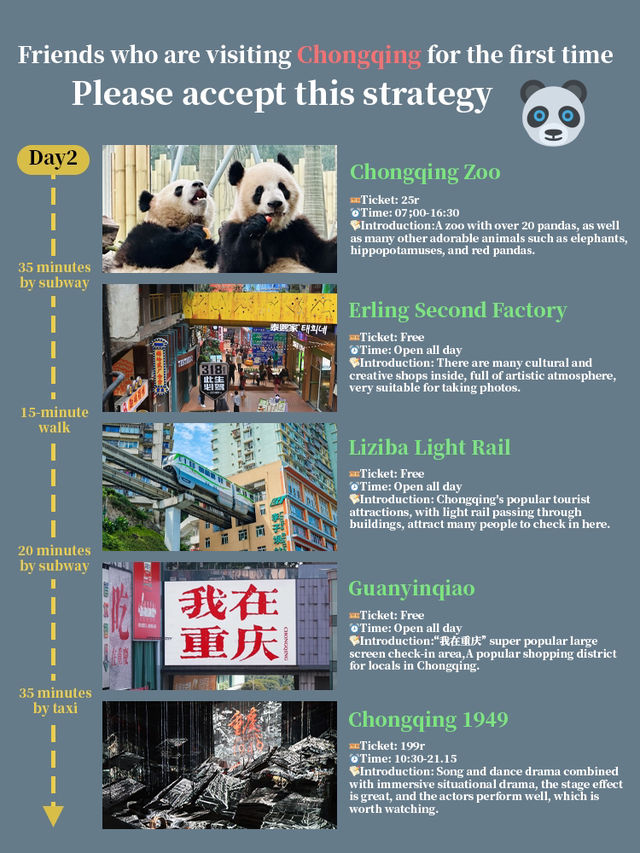 重庆保姆级游玩攻略，带新手玩转山城