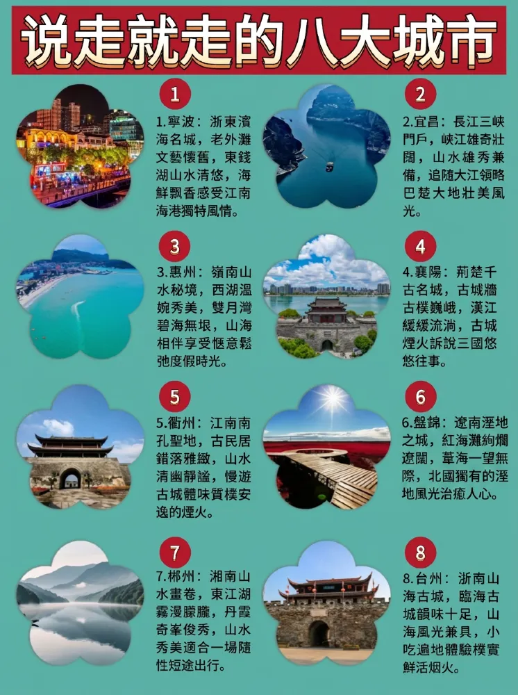 すぐに出かけられる八大都市？ぜひあなたの旅程に入れてみてください