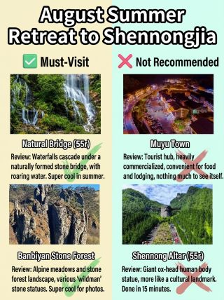 Shennongjia travel outfit tips for photos, the perfect summer escape for great shots