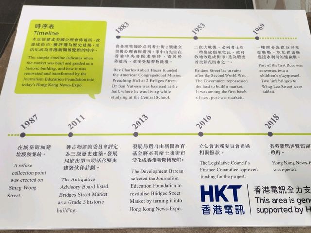📰香港新聞博物館🗞