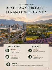 Hokkaido First-Timer Route Builder: Sapporo + Otaru + Furano–Biei — or Go East?