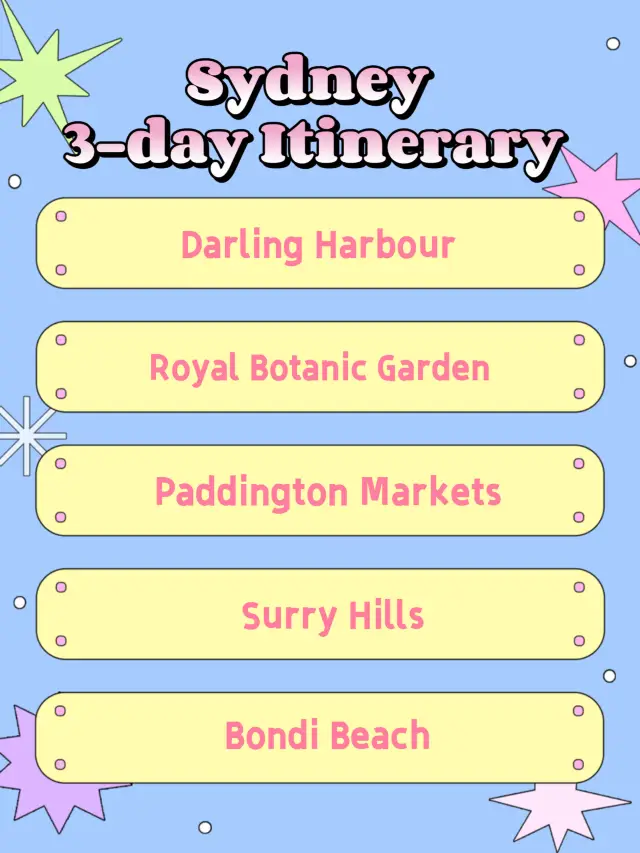 3 Days in Sydney