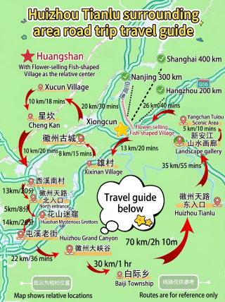 A must-visit self-driving route on Huizhou Tianlu to explore top ancient villages and hidden gems