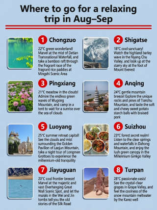 August-September: Relaxed travel destination recommendations! Here's a guide to cool summer getaways.