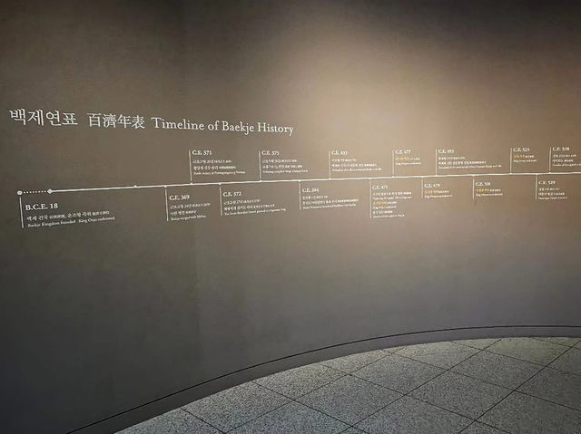 대한민국 충청남도 국립 공주 박물관 입니다.