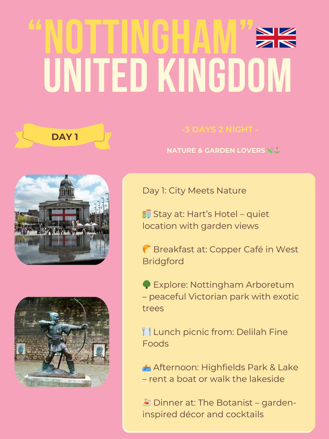 Nottingham itinerary 🩷