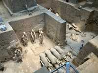 Timeless Treasures: An Epic Journey Through Xi’an’s Ancient Wonders 