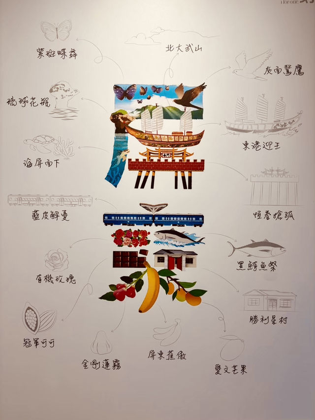 藍皮意象館——從枋寮車站出發的懷舊旅程