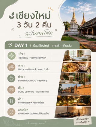 Solo Traveling ke Chiang Mai