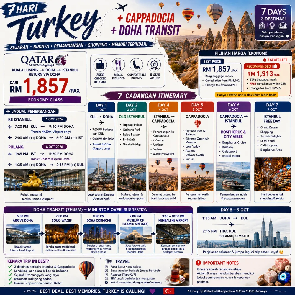 🇹🇷 7일간의 터키 + 카파도키아 + 도하 빠른 환승: 최고의 여행 일정 가이드! 🇶🇦