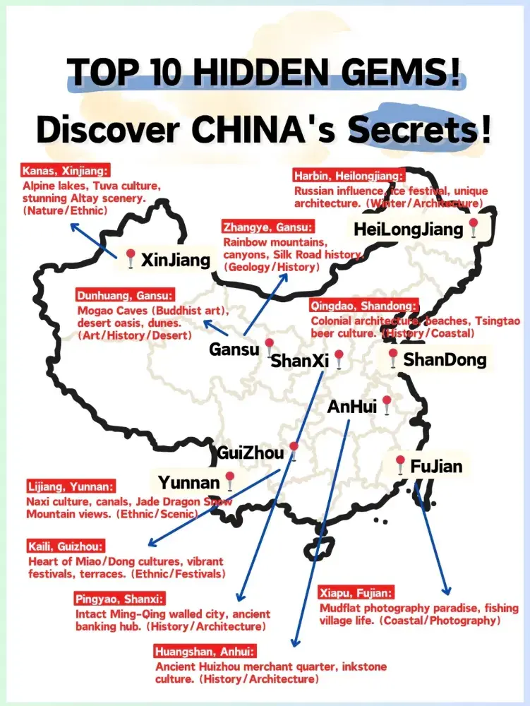 🔥 探索中國十大隱藏寶藏！ 👀