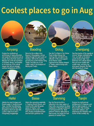 August summer heat test: one cool spot costs less than 100 yuan