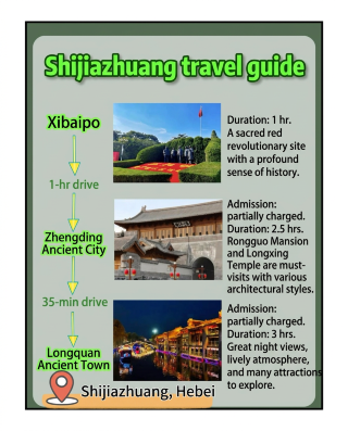 Shijiazhuang, Hebei travel notes