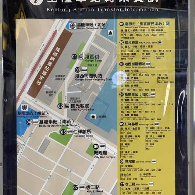 รีวิวเที่ยวเมืองจีหลง ไต้หวัน (Keelung Taipei)
