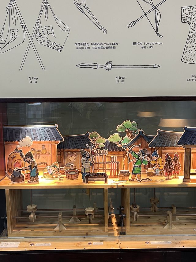 ソウル市庁舎の地下にある「軍器寺資料館」朝鮮時代の武器製造所