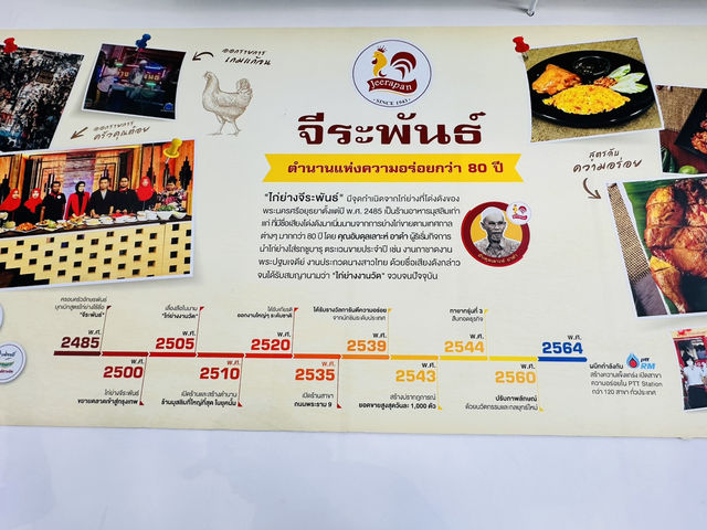 ไก่ย่างจีระพันธ์ ต้นตำรับไก่ย่างเจ้าดัง