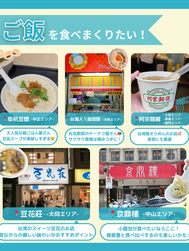 【台北】 目的別 激推しスポット in台北