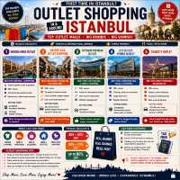 🇹🇷 First Timer’s Ultimate Istanbul Shopping Guide 🛍️✨