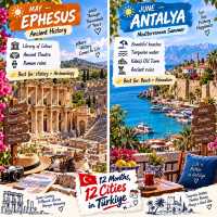 🇹🇷 12 Months, 12 Cities in Türkiye 🗓️