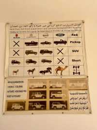 A must visit museum for auto lovers 🏎️🏁