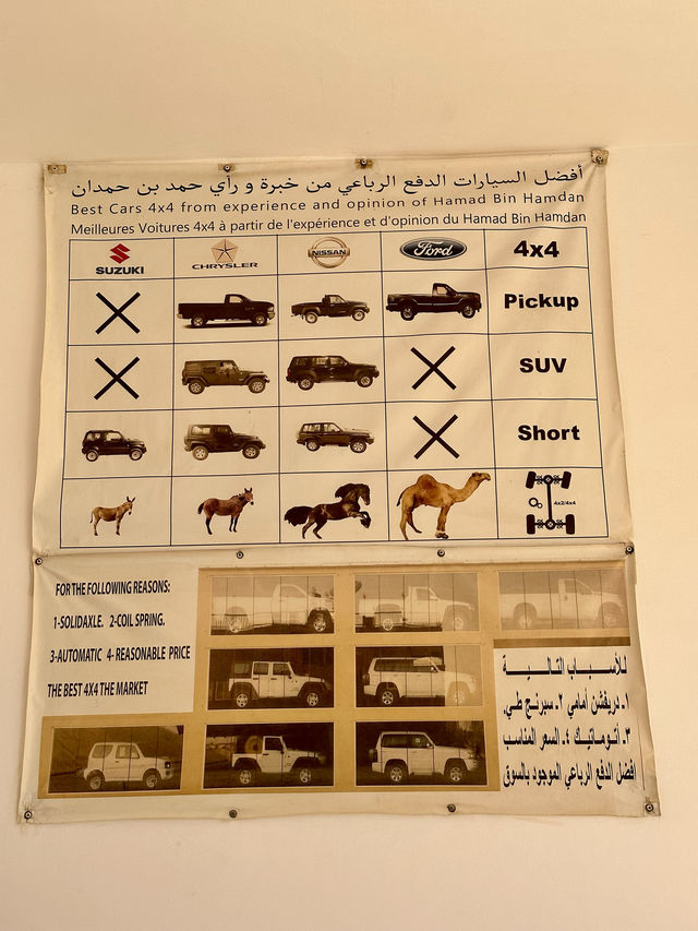A must visit museum for auto lovers 🏎️🏁