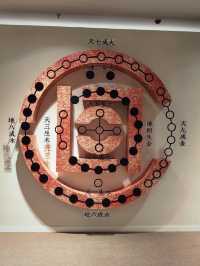 魔都新展｜藝術與潮流的結合