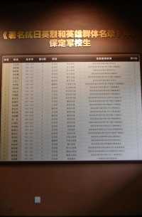 穿越百年歷史!走進"將軍的搖籃"保定軍校