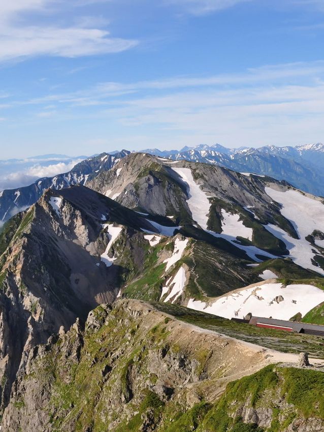 Mt. Shiroma Hike