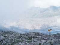 瑞士🇨🇭冰川短途健行路線